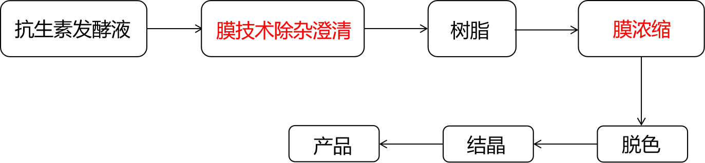 ͼƬ1.png