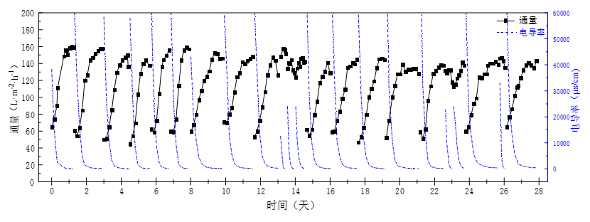 ΢ͼƬ_20250412100236.png
