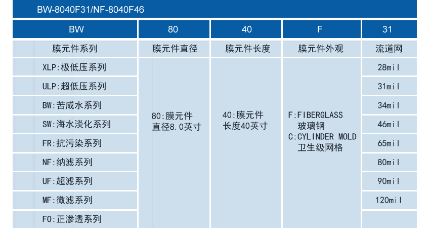 97ʡ(й)޹˾