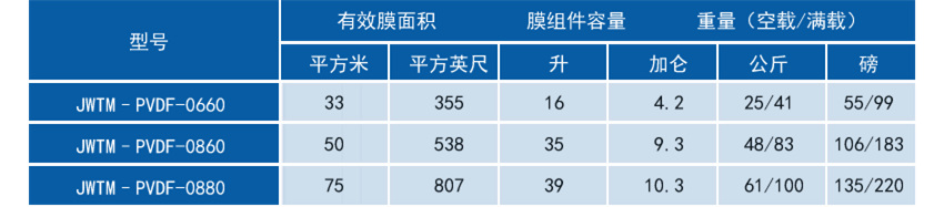 97ʡ(й)޹˾